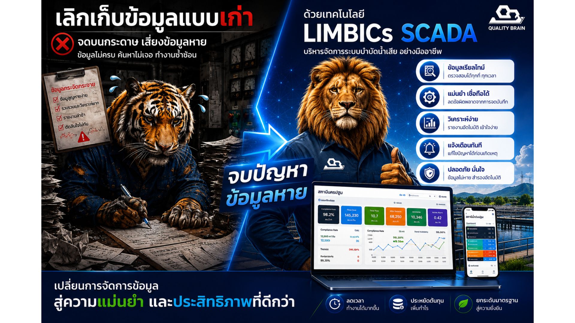 LIMBICs SCADA System for Wastewater Management (2).jpg